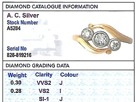 Three Stone Engagement Ring Grading Card