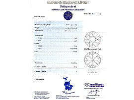 0.33ct Diamond Ring Certificate
