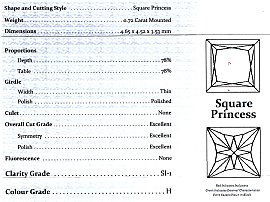 Princess Cut Trilogy Ring Certificate 