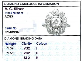 Platinum Diamond Cluster Ring Grading Data