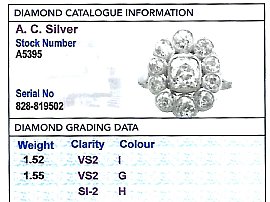 Platinum Diamond Cluster Ring Grading