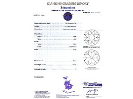 Platinum Diamond Cluster Ring Certificate 