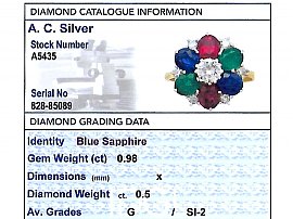 Gemstone Diamond Cluster Ring