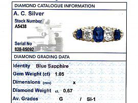 19th Century Sapphire Diamond Ring Card