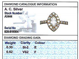 Marquise Cut Diamond Ring Card