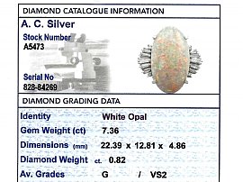 Vintage Opal Cocktail Grading Data 