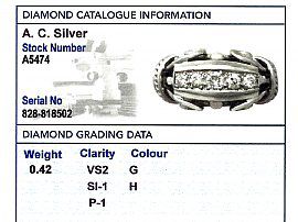 0.42 Carat Diamond Ring Card