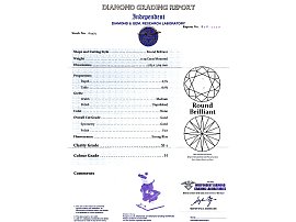 1980s Engagement Ring Certificate