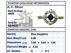 Sapphire & Diamond Dress Ring card