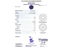 0.60 Carat Diamond Ring Certificate 