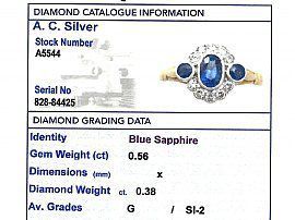 Sapphire and Diamond Cocktail Ring in Yellow Gold Card