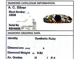 Synthetic Ruby Ring Card