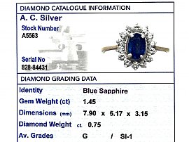 Sapphire and Diamond Cluster Ring Card