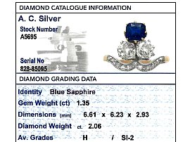 Cushion Cut Sapphire Ring with Diamonds Grading Card