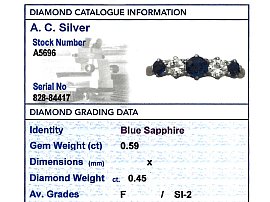 Sapphire & Diamond Five Stone Ring Grading