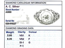 Diamond Cocktail Ring in Platinum Grading