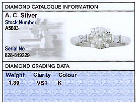 Art Deco Solitaire Ring in Platinum Grading