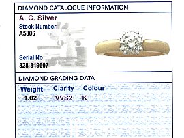 1 carat solitaire diamond ring yellow gold grading card