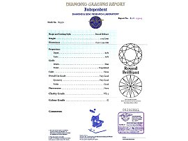 Solitaire Engagement Ring Certificate 