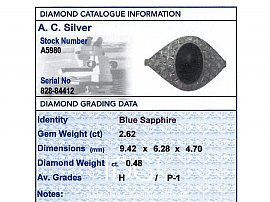Cabochon Cut Sapphire Ring