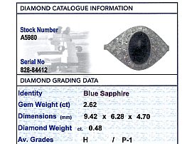 Cabochon Cut Sapphire Ring Grading