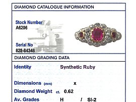 Antique Ruby & Diamond Ring Grading