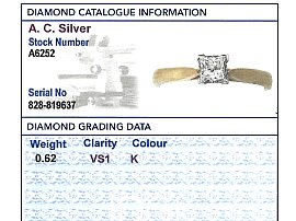 Princess Cut Diamond Solitaire Ring Gold Grading 