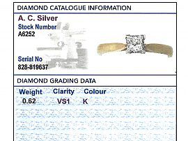 Princess Cut Solitaire Diamond Ring Gold