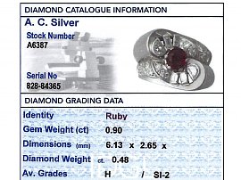Vintage Ruby & Diamond Ring Grading Report