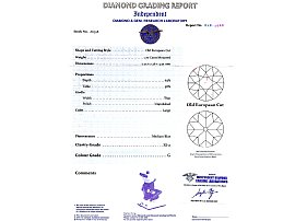 1.70 carat Diamond Ring Certificate