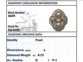 Pearl & Yellow Gold Ring Grading Card