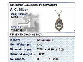 Aquamarine Pendant with Diamonds Card