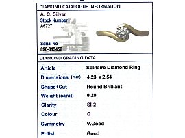 Twist Solitaire Ring Grading 