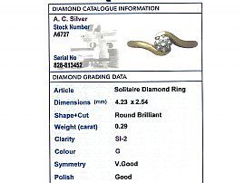 Twist Solitaire Ring Card