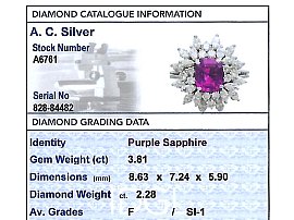 Purple Sapphire Ring Card