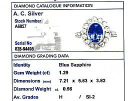 Vintage Sapphire Cluster Ring Card