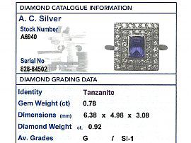 Vintage Tanzanite Ring Grading Report