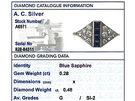 Sapphire and Diamond Dress Ring diamond grading card
