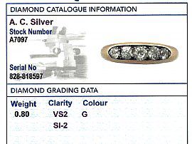 Vintage Five Stone Diamond Ring Card