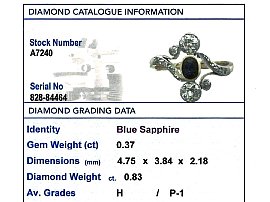 Sapphire and Diamond Ring Grading