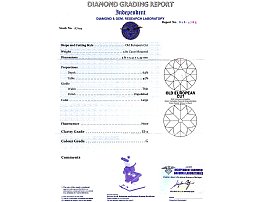 0.8 carat diamond ring certificate 