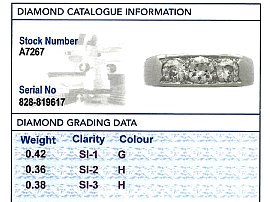 1930s Diamond Ring Grading