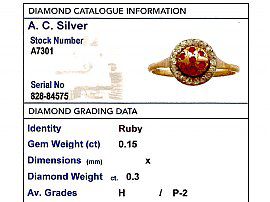 Ruby & Diamond Dress Ring Grading Report