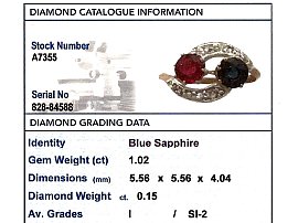 antique spiniel and sapphire ring grading