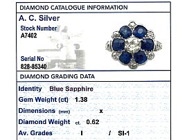 Blue Sapphire and Diamond Platinum Ring Grading Card