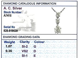 Pear Cut Diamond Necklace Grading Card