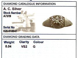 Diamond Dress Ring in White Gold Card