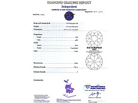 Large Diamond Cocktail Ring Certificate 