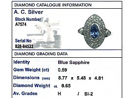 Marquise Sapphire and Diamond Ring Grading Data
