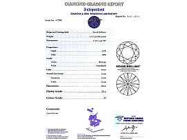 diamond trilogy ring certificate